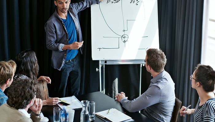 Human Resources Planning